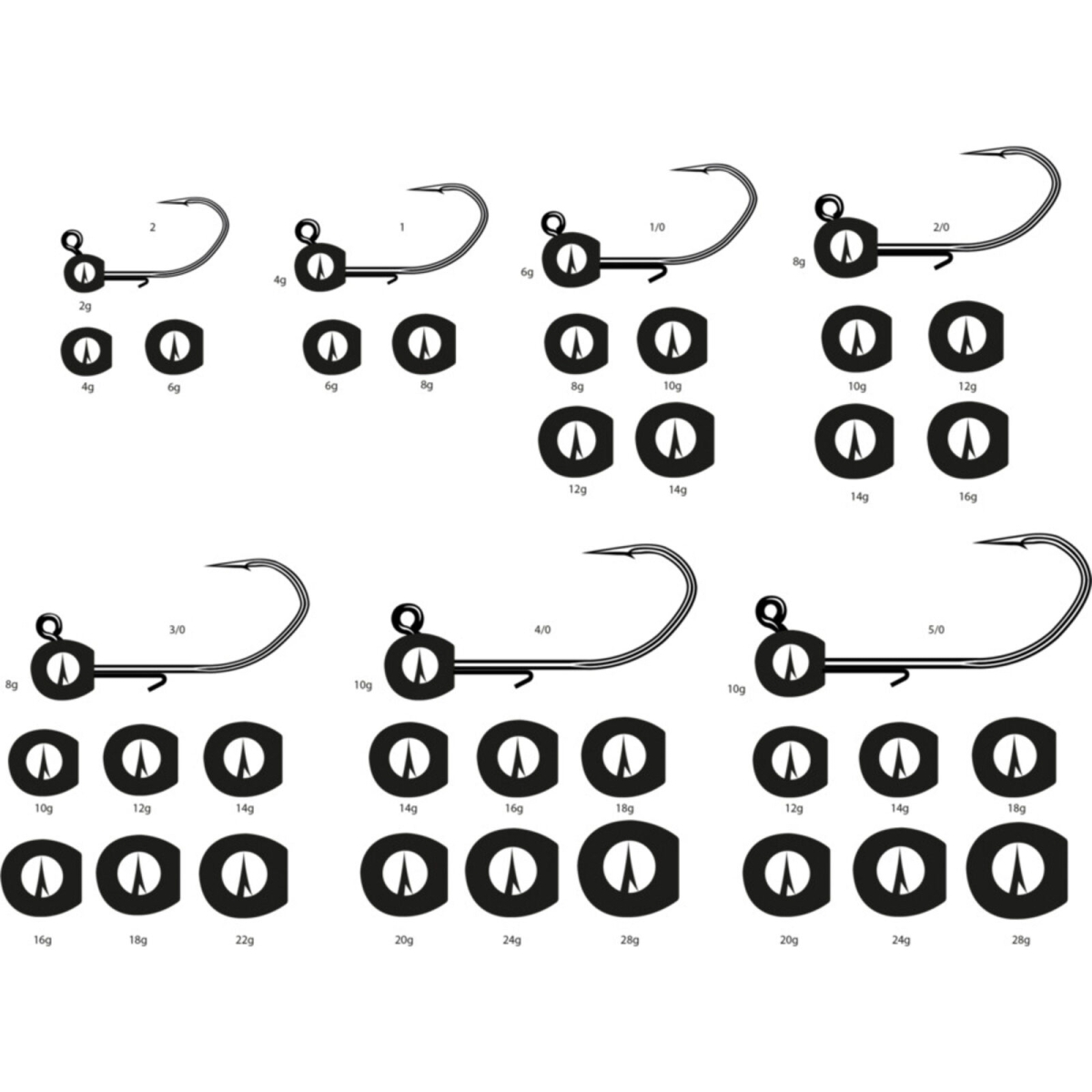 Bullet Jig #2 - 4gr Voor 4 - 6cm Shads 4st