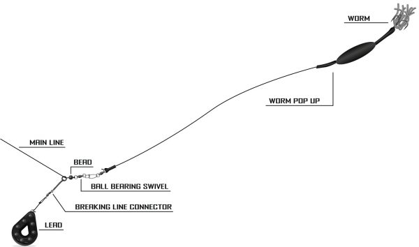 Worm Pop Up #2/0/0.8mm/0.80mtr