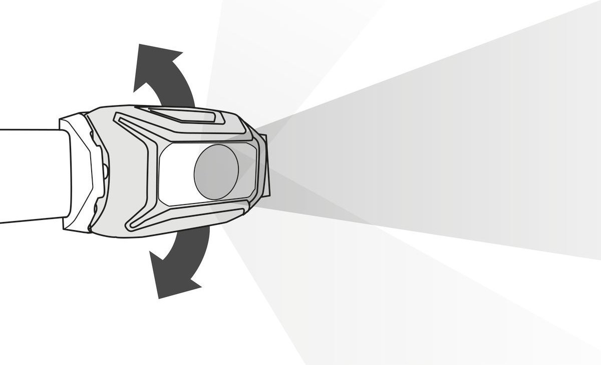 Tikkina Hoofdlamp Grijs