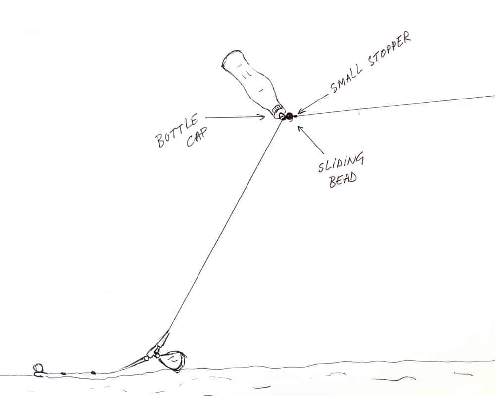 Buoy Big Eye Swivvle Bottle Cap