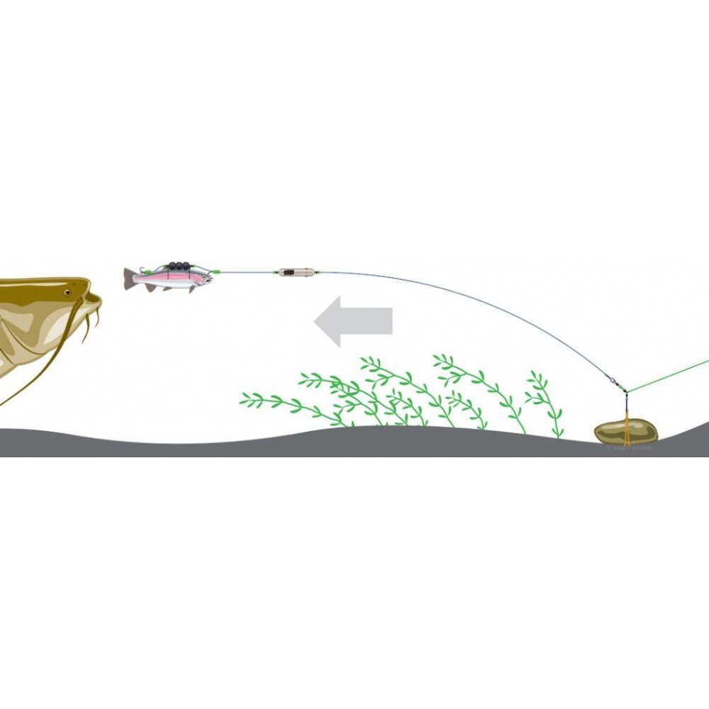 Adjusta Profi River Rig Deadbait 180cm/1.00mm/#1/0+#6/0/20gr