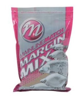 Match Margin Mix