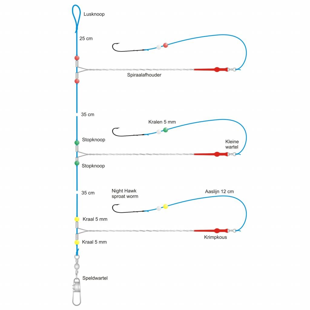 Platvis Onderlijn Skelterboom
