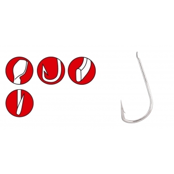 A1 Troutmaster LS-608