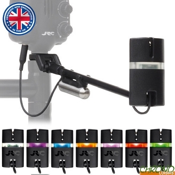 Radar DS Swing Indicator