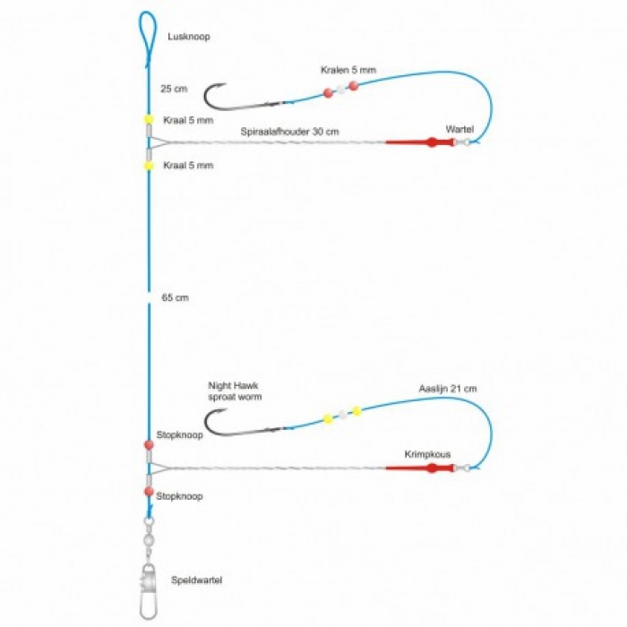 Gul Onderlijn Skelterboom