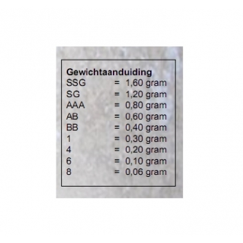 SUPERSOFT LOOD Distribureur 6vaks